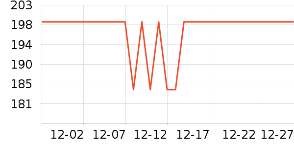 ��¶����/ֹ��¶��ʷ�۸�