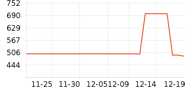 �Ű��Ҿ���ʷ�۸�