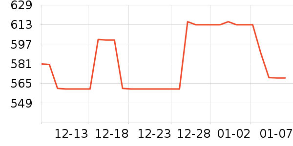 �����Ůʿ��Ь��ʷ�۸�