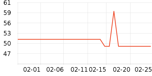 ��ɯ��ʿ�ڿ���ʷ�۸�