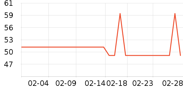 ��ɯ��ʿ�ڿ���ʷ�۸�