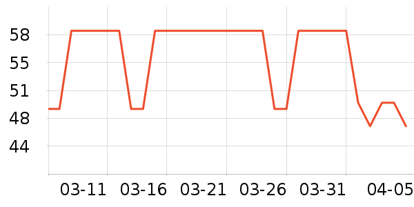 ��ɯ��ʿ�ڿ���ʷ�۸�