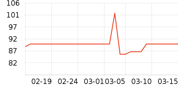 ��ʵ����Ʒ��ʷ�۸�