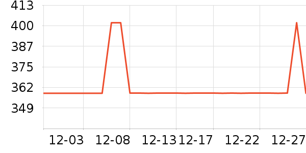 ŷĦ�����ʷ�۸�