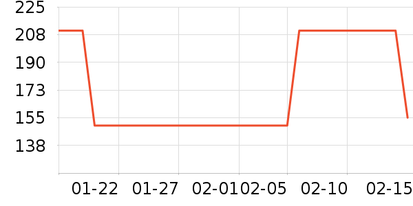 ���ܳ�θ��ҩ��ʷ�۸�