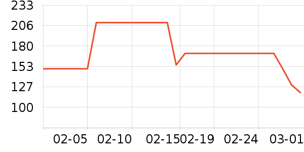 ���ܳ�θ��ҩ��ʷ�۸�