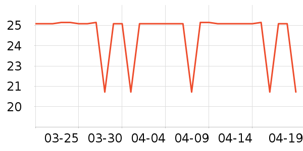 ��ʿ���󴽸���ʷ�۸�