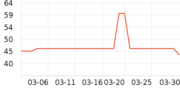 ��ʿ���󴽸���ʷ�۸�