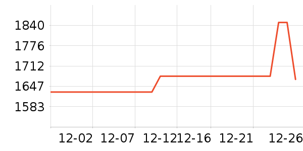 ���u�Կ���ʷ�۸�