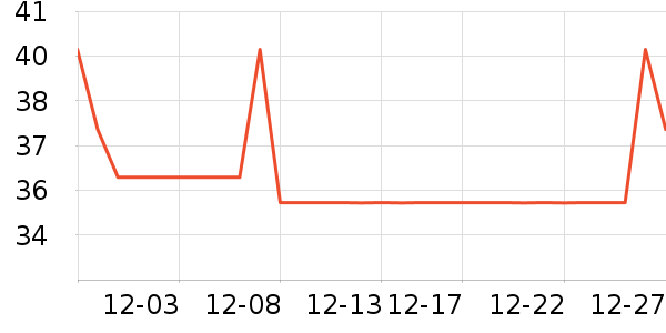 ����������ʳ��ʷ�۸�