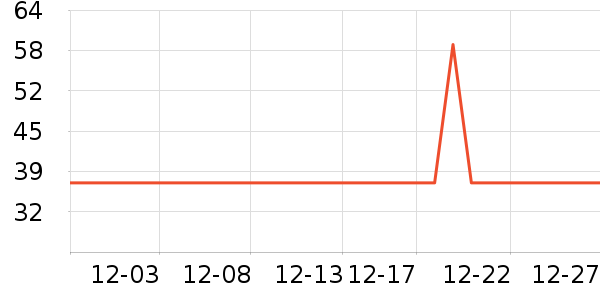 С���ֻ������/��������ʷ�۸�