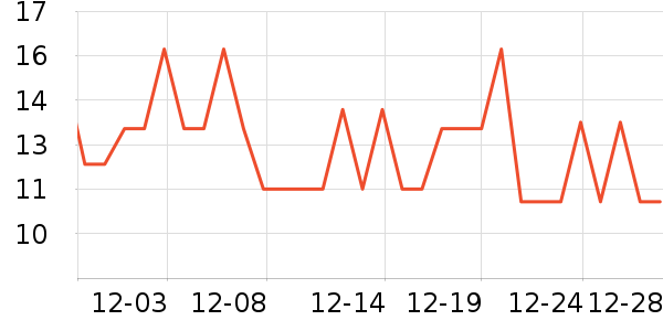 ������ʳ��ʷ�۸�