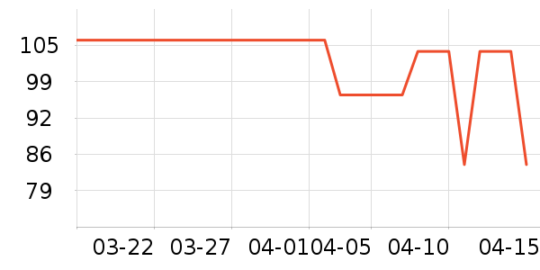 ����ϲ����Ӫ��������ʷ�۸�