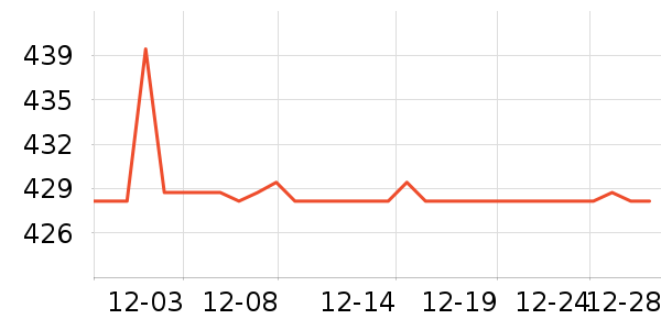 �����ȴ�Ʒ���� ��ʷ�۸�