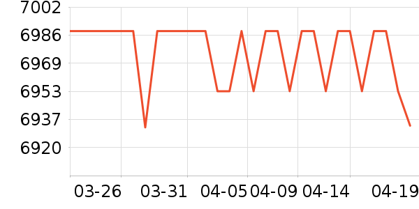 �󽮷�������ʷ�۸�