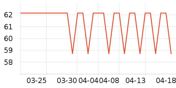 ���ÿ�����������ʷ�۸�