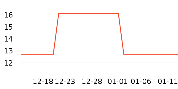 ��ֽ��ʷ�۸�