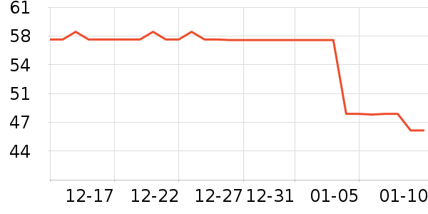 ��Ȼ����Һ��˪��ʷ�۸�