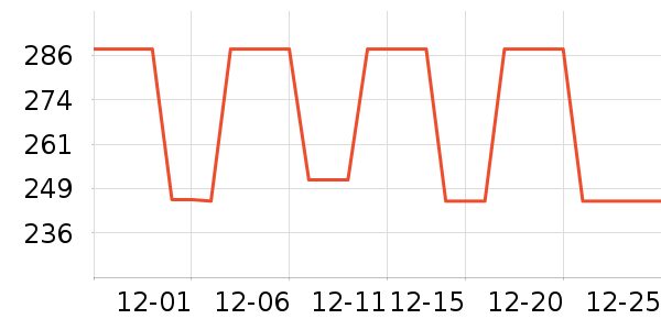 ����ɭ�������������ʷ�۸�