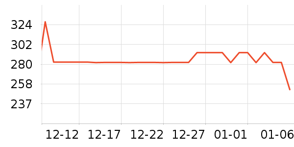 �ٱ���Ӿ����ʷ�۸�