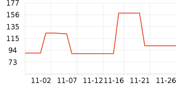 ׿�������̷���ʷ�۸�