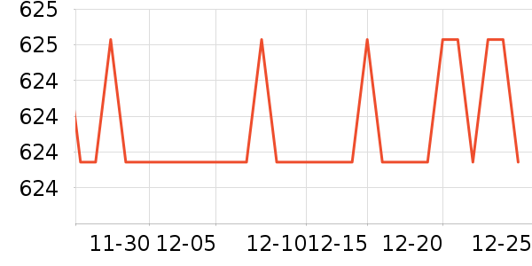 ���������ʷ�۸�