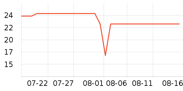 �Ųʽ�ϴ�·���ʷ�۸�