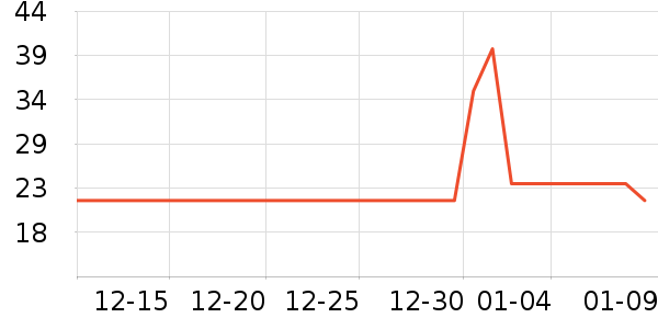 �Ųʽ�ϴ�·���ʷ�۸�