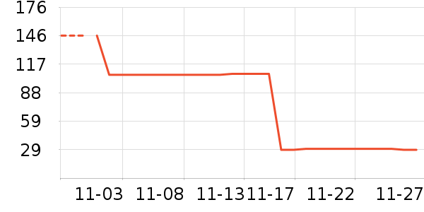 ������ʷ�۸�