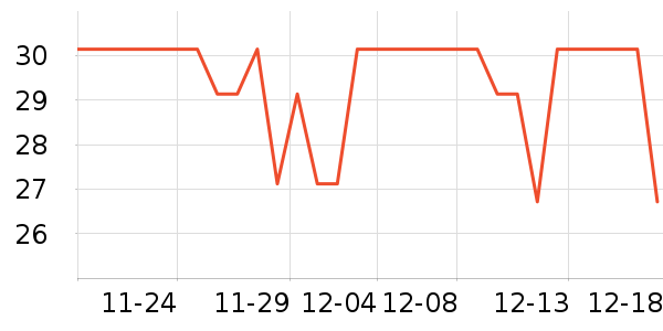 ������ʷ�۸�