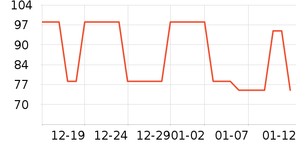 ��˿������CC/BB˪��ʷ�۸�