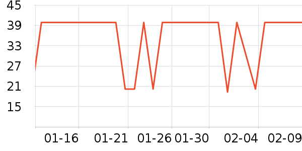 ���⽡����/��������ʷ�۸�