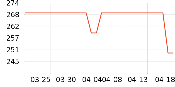 ���ϴ�˹�˶�Ь��ʷ�۸�