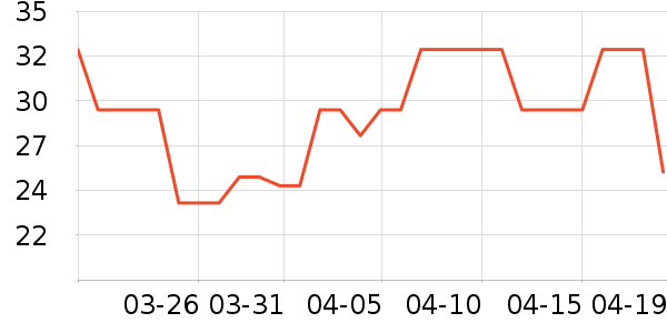 ����������ʳ��ʷ�۸�