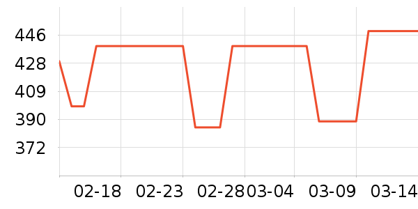 �����˶�Ь��ʷ�۸�