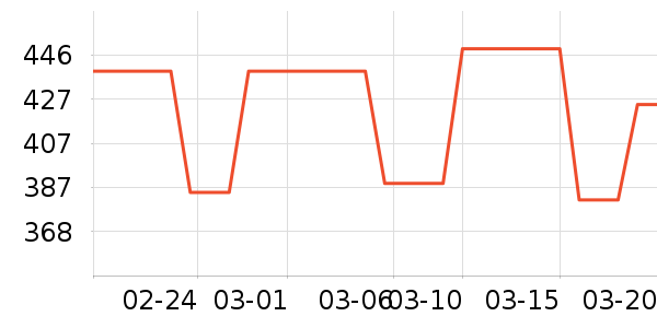 �����˶�Ь��ʷ�۸�