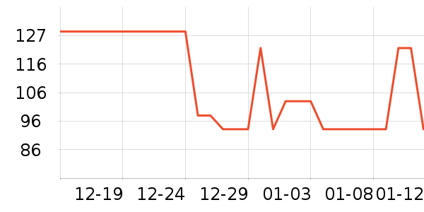 ����ʿϴ��������ʷ�۸�