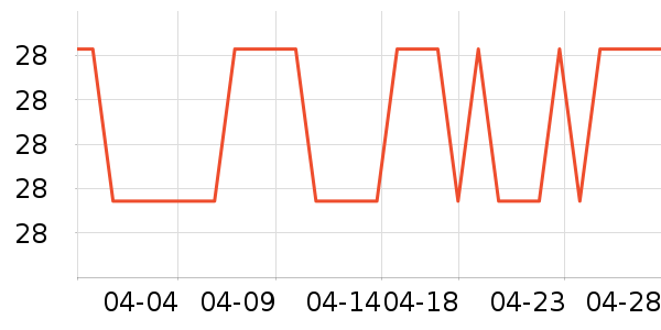 �ֵ�ˮ��������ʷ�۸�