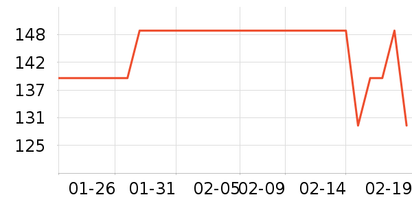 �ǵ��˶��п�/������ʷ�۸�