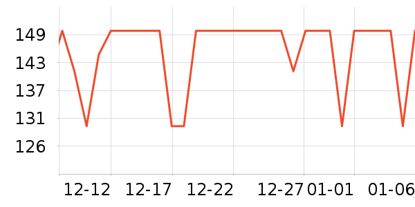 ��¶�������������ʷ�۸�