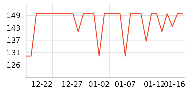 ��¶�������������ʷ�۸�