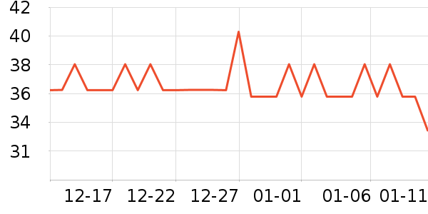 ��ԴȾ��/�̷�/������ʷ�۸�