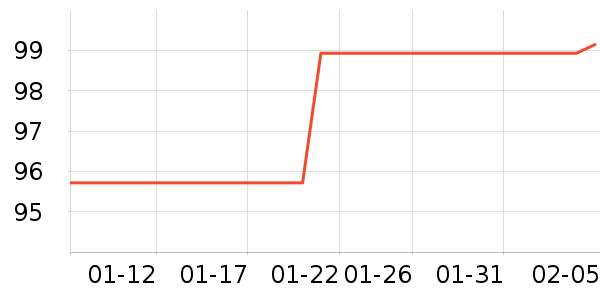 �������������е��ʷ�۸�