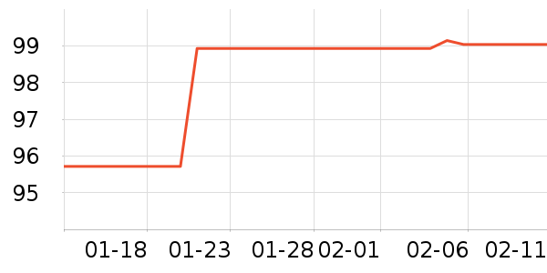 �������������е��ʷ�۸�