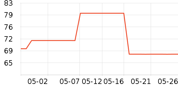 �춹��ʿ�ڿ���ʷ�۸�