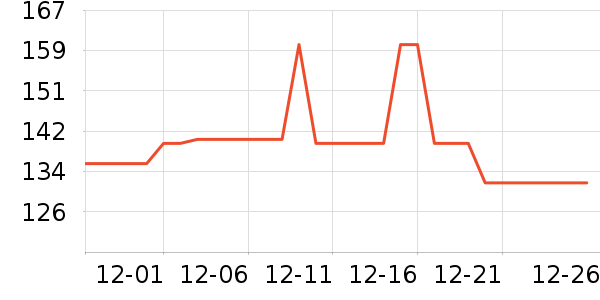 ��ľ�����װ��ʷ�۸�