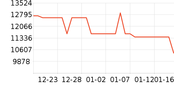 �῵����/΢�������ʷ�۸�