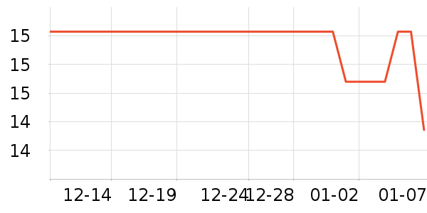 ���׿�������ʷ�۸�