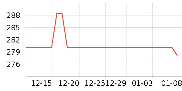 ������ʦ��������ʷ�۸�