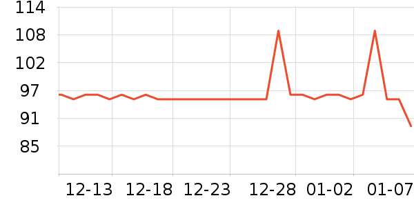 ��ŷӤͯ��о/������ʷ�۸�